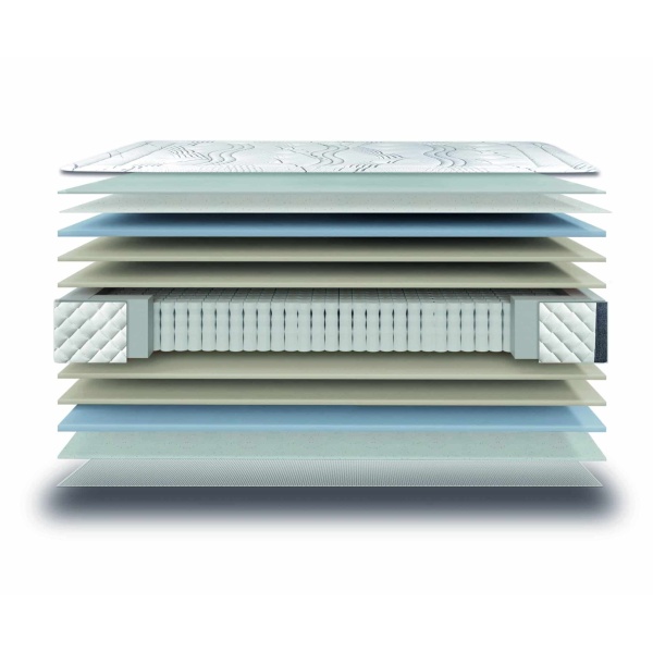 Colchón Atila 135 x 190