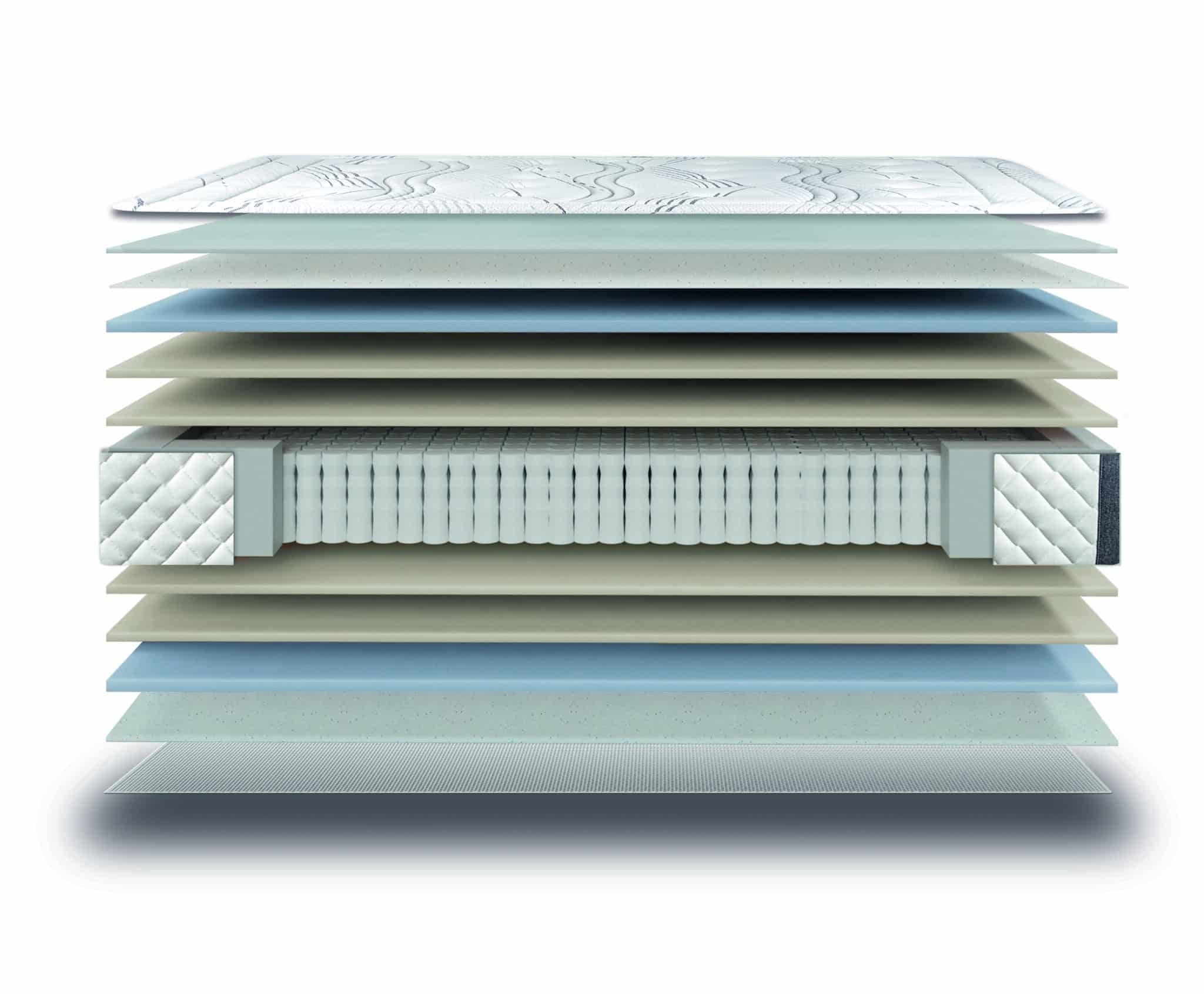 Colchón Goliath 150 x 190 - Imagen 2