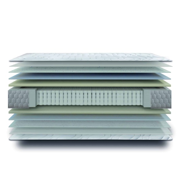 Colchón Iceland Spring 135 x 190