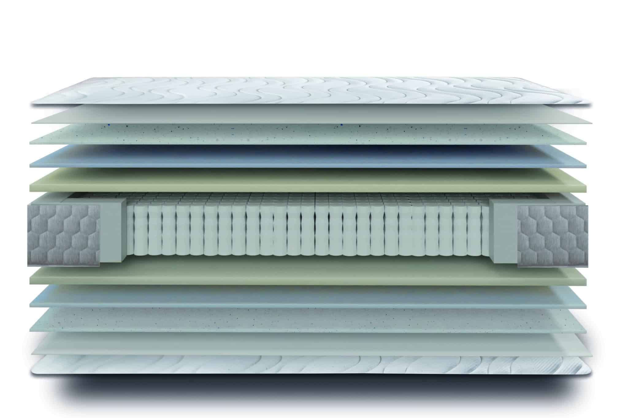 Colchón Iceland Spring 150 x 190 - Imagen 2